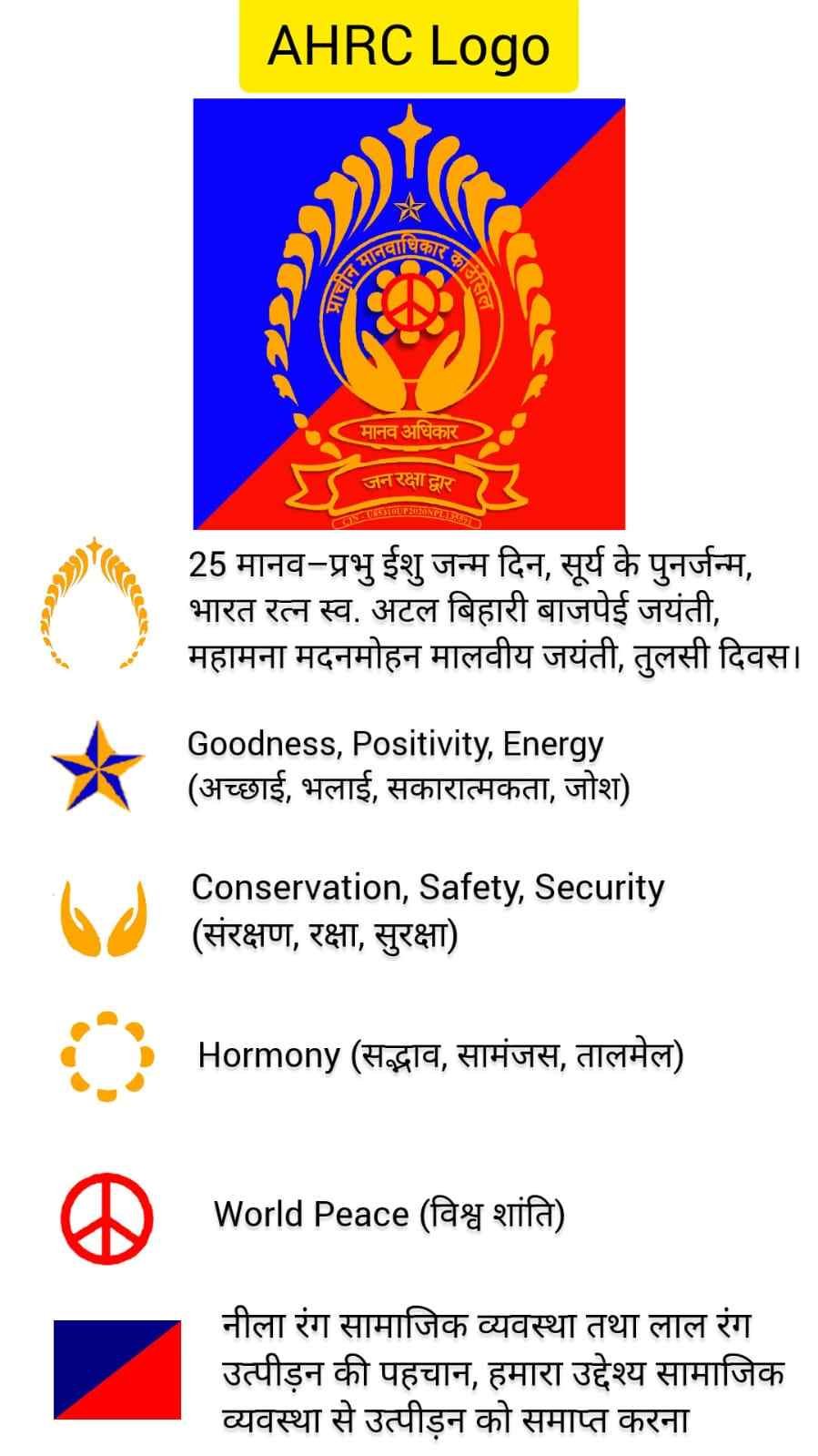 Human Rights Hindi Text Manav Adhikar Stock Vector (Royalty Free)  1719223060 | Shutterstock